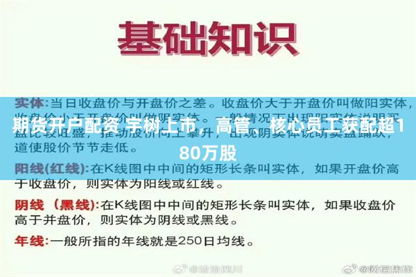 期货开户配资 宇树上市，高管、核心员工获配超180万股