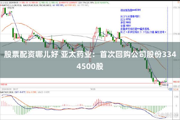 股票配资哪儿好 亚太药业：首次回购公司股份3344500股