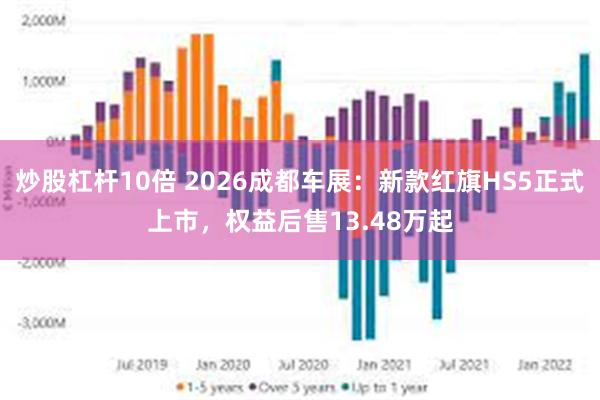炒股杠杆10倍 2026成都车展:新款红旗HS5正式上市,权益后售13.48万起