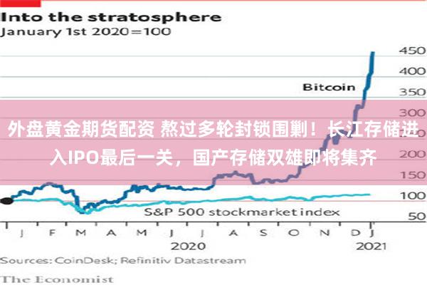 外盘黄金期货配资 熬过多轮封锁围剿！长江存储进入IPO最后一关，国产存储双雄即将集齐