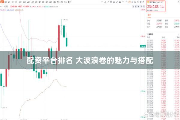 配资平台排名 大波浪卷的魅力与搭配