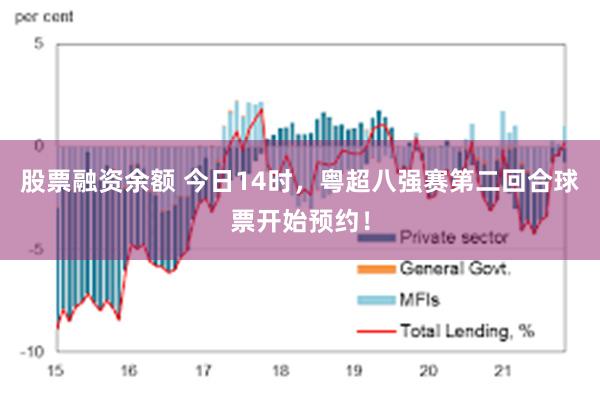股票融资余额 今日14时，粤超八强赛第二回合球票开始预约！