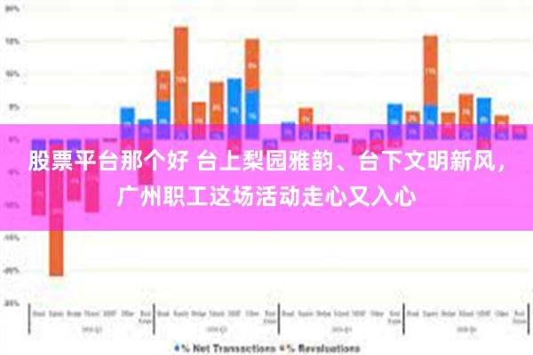 股票平台那个好 台上梨园雅韵、台下文明新风，广州职工这场活动走心又入心