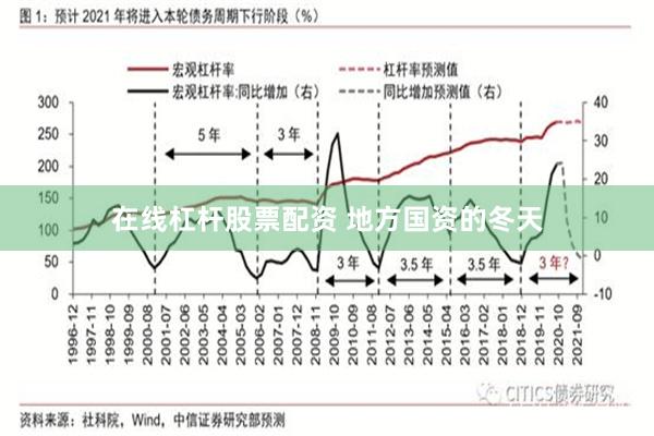 在线杠杆股票配资 地方国资的冬天