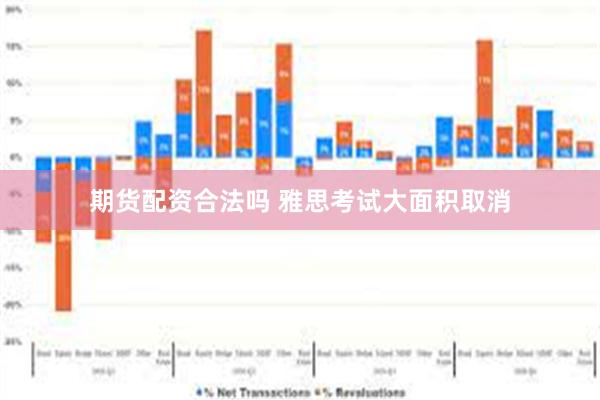 期货配资合法吗 雅思考试大面积取消